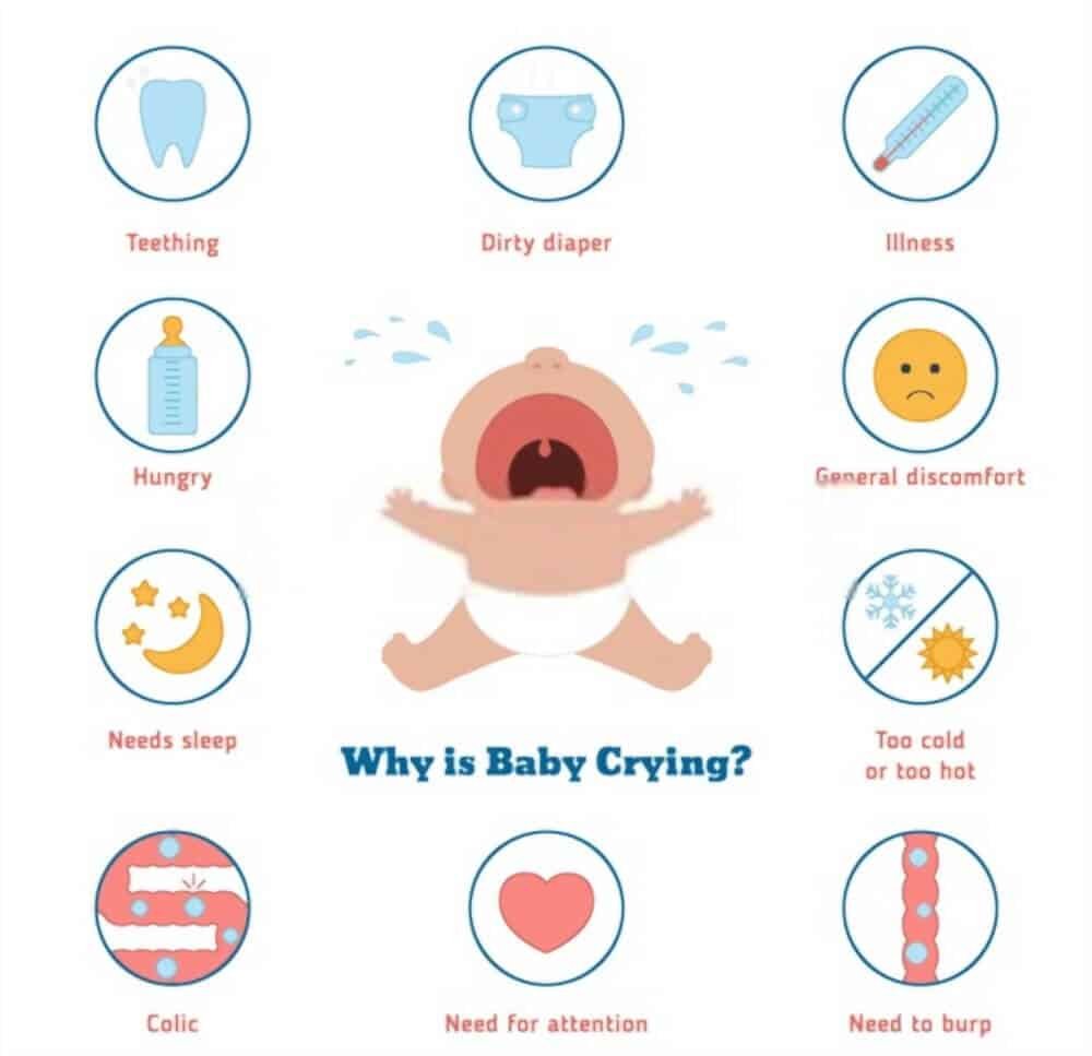 25 Best Home Remedies For Colic In Babies