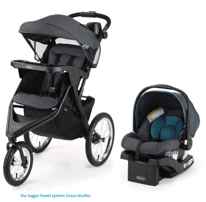 How to Fold the Graco Stroller?