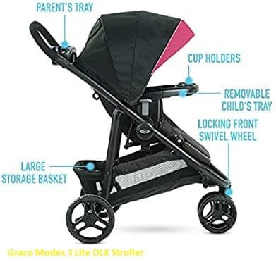 What is the procedure for folding Graco Modes 3 Lite DLX Stroller